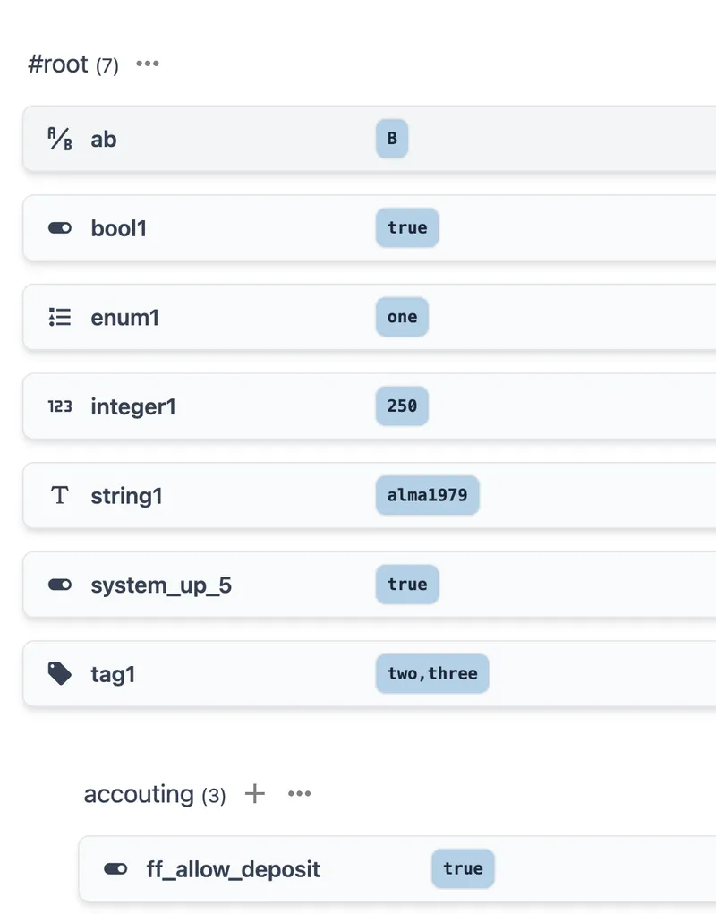 Hierarchical Structure